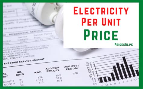 electricity saving box price in pakistan 2017|Annual average price of electricity in Pakistan, 2019 .